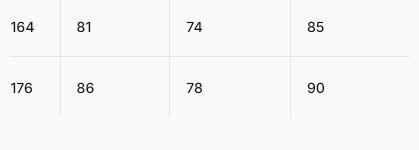 Miniatura Chaqueta/Pantalón Niño Ski Set -