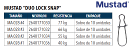 Snap Dulo Lock - 10 Sobres de 10 Unidades -