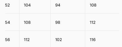 Miniatura Polera Hombre Manga Larga Dry Function -