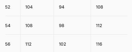 Miniatura Chaqueta Sin Mangas Hombre Unlimitech Hybrid PrimaLoft® - Color: Negro