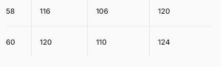 Miniatura Chaqueta Sin Mangas Hombre Unlimitech Hybrid PrimaLoft® - Color: Negro