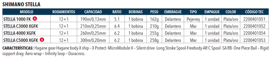 Carrete de Pesca Stella 1000 -