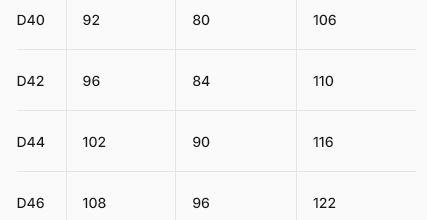 Miniatura Chaqueta Mujer Unlimitech Con Gorro - Color: Rojo