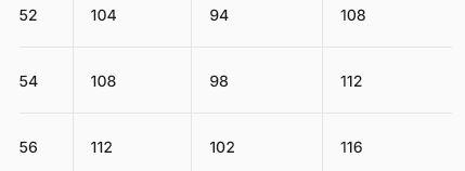 Miniatura Chaqueta Hombre Ski Twill - Color: Negro/Amarillo