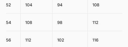 Miniatura Polar Hombre Mélange Knit-Tech Heavy -