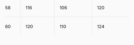 Miniatura Polar Hombre Mélange Knit-Tech Heavy -