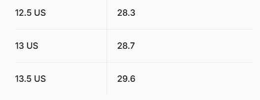 Miniatura Zapatilla De Escalada Titan No-Marking -