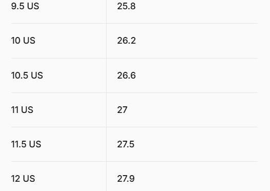 Miniatura Zapatilla De Escalada Titan No-Marking -