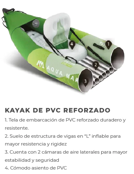 Miniatura Kayak Betta Doble Leisure 2021 -