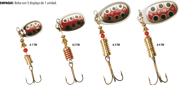 Miniatura Spinner Falcon Claw Aero TW -