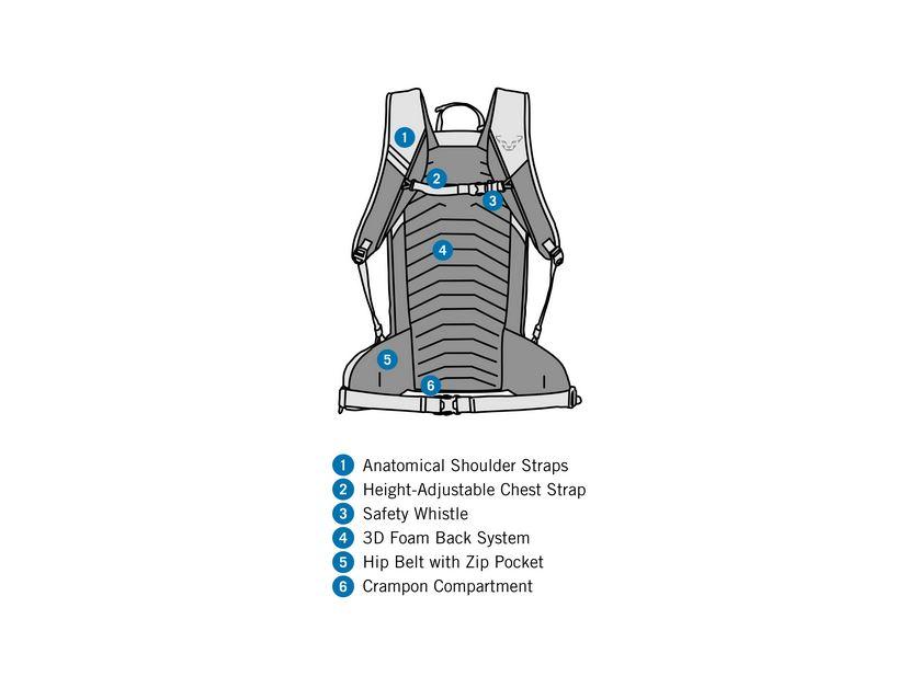 Mochila Ridge 26 -
