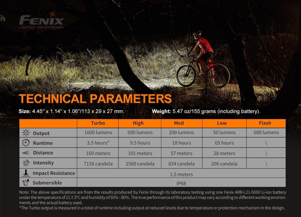 Miniatura KIT Linterna BC26R + BC05R V2.0 (BOGO) -