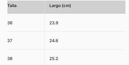 Miniatura Zapato Mujer Rigel Mid -