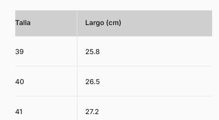 Miniatura Sandalia Hombre Hamal Hiking -