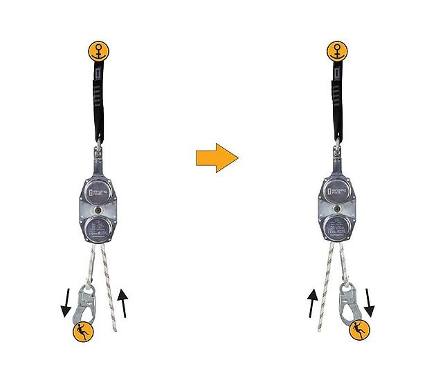 Evacuador EVAQ 150 Mts