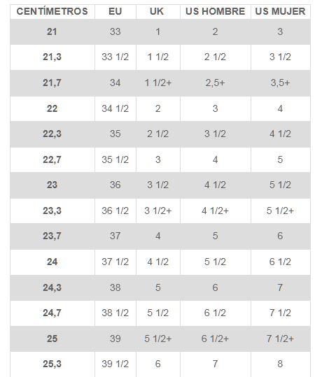 Miniatura Nepal Cube Gtx - Color: Amarillo