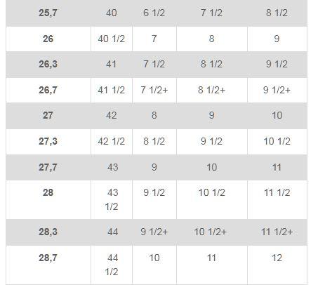 Miniatura Nepal Cube Gtx - Color: Amarillo