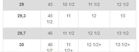 Miniatura Nepal Cube Gtx - Color: Amarillo