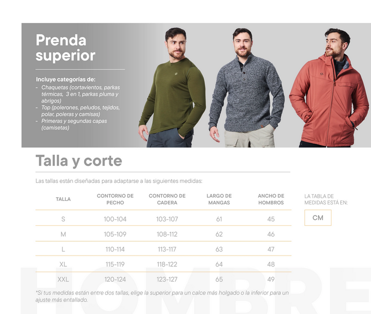 Miniatura Cortaviento Impermeable Storm Hombre - Color: Petroleo