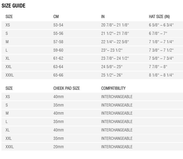 Miniatura Casco Moto Calle Qualifier -