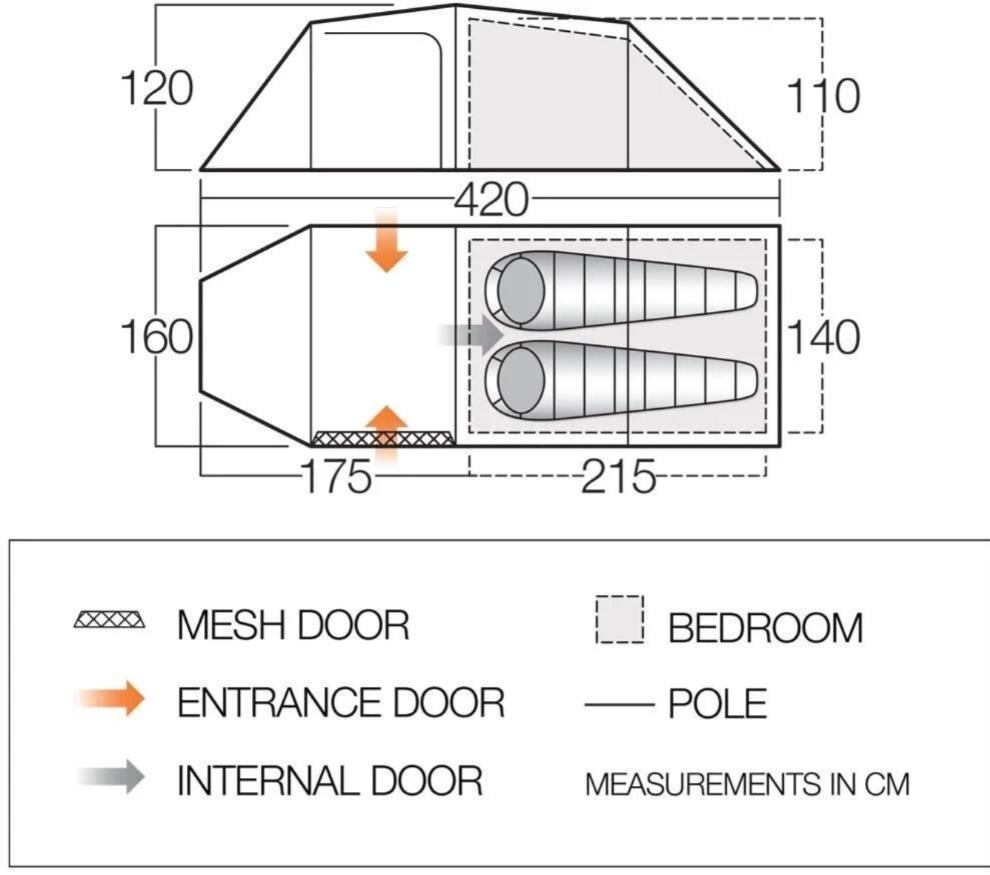 Carpa Omega 250 -