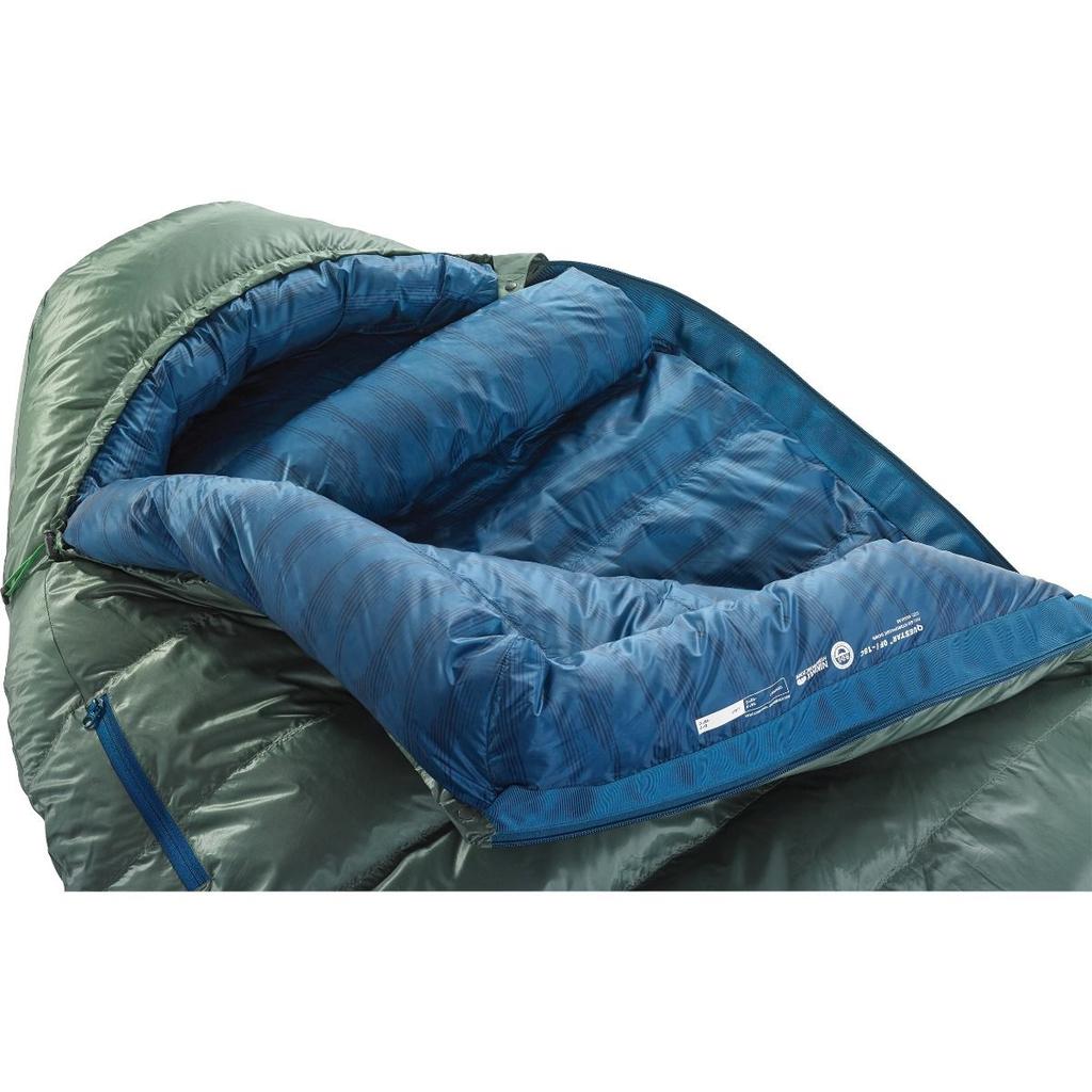 Miniatura Saco De Dormir Questar 0F/-18°C -