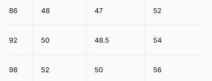 Miniatura Chaqueta Niña Ski - Color: Rojo