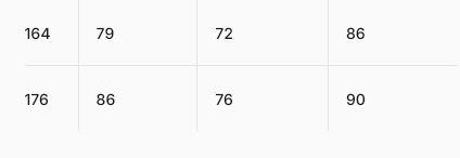 Miniatura Chaqueta Niña Ski - Color: Rojo