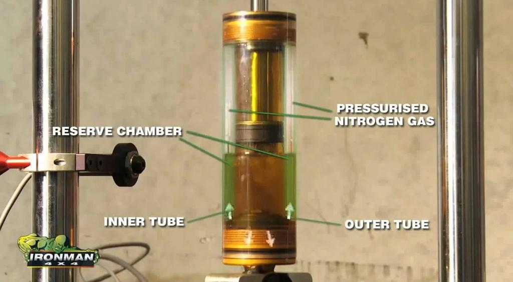 Amortiguador Nitro Gas (Delantero) Para Mitsubishi Montero 2000+ -