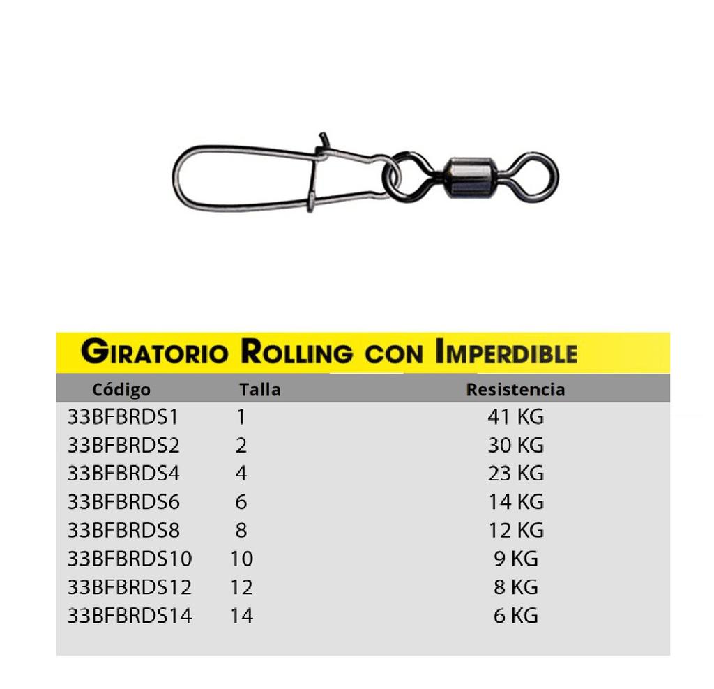 Giratorio Rolling Imperdible  -