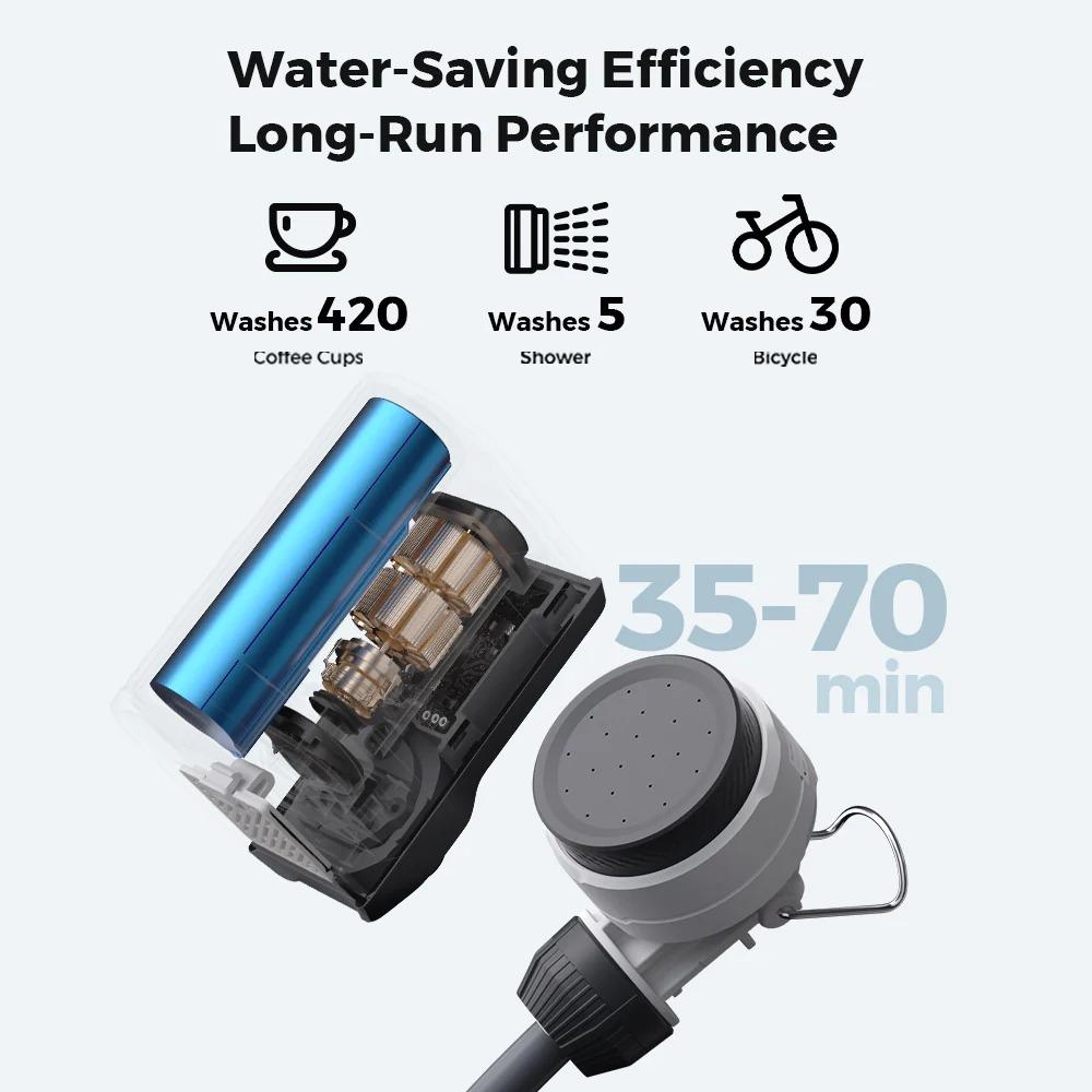 Miniatura Ducha Portatil Instantanea Tiny Shower -