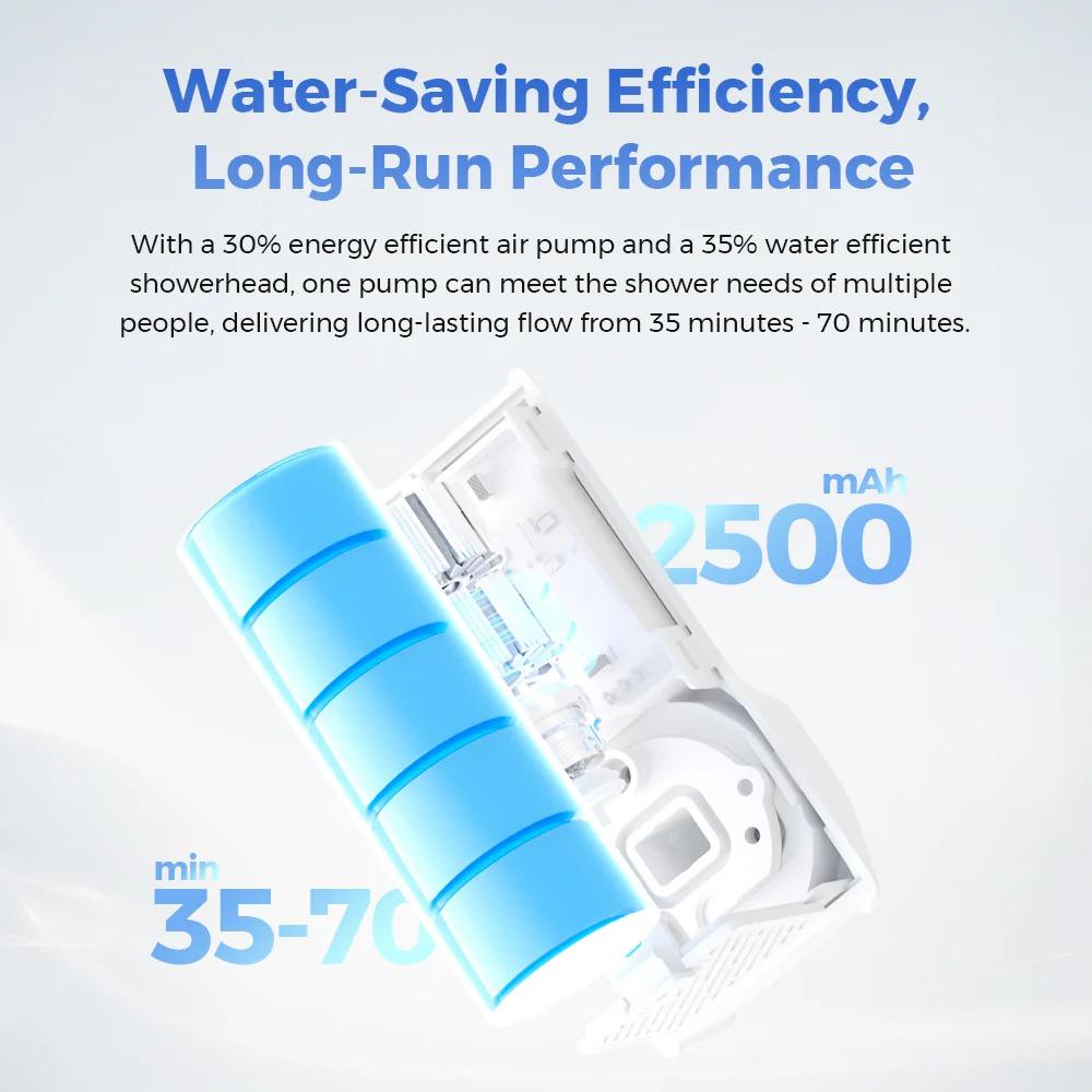 Miniatura Ducha Portatil Instantanea Tiny Shower -