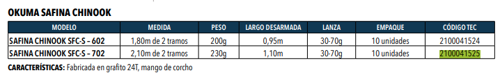 Caña Okuma Safina Chinook Sfc-S-702  -