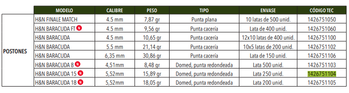 Poston Baracuda 15 - 250 Unidades -