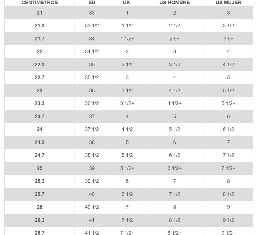 Miniatura Tx5 Gtx - Color: Gris/Amarillo