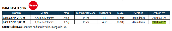 Caña Dam Base-X Spin -