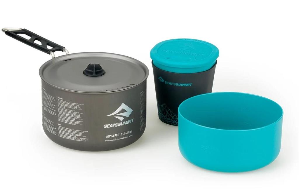 Alpha Cookset 1.1 -
