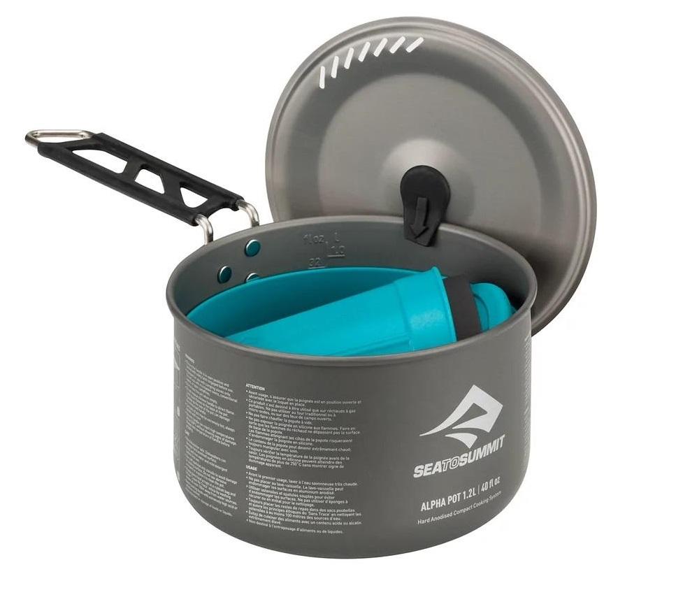 Alpha Cookset 1.1 -