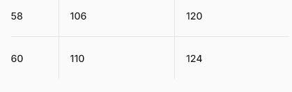 Miniatura Pantalón Hombre Softshell Ski Salopettes - Color: Azul/Negro