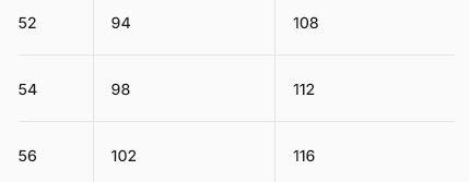 Miniatura Pantalón Hombre Unlimitech 3 Layers - Color: Negro