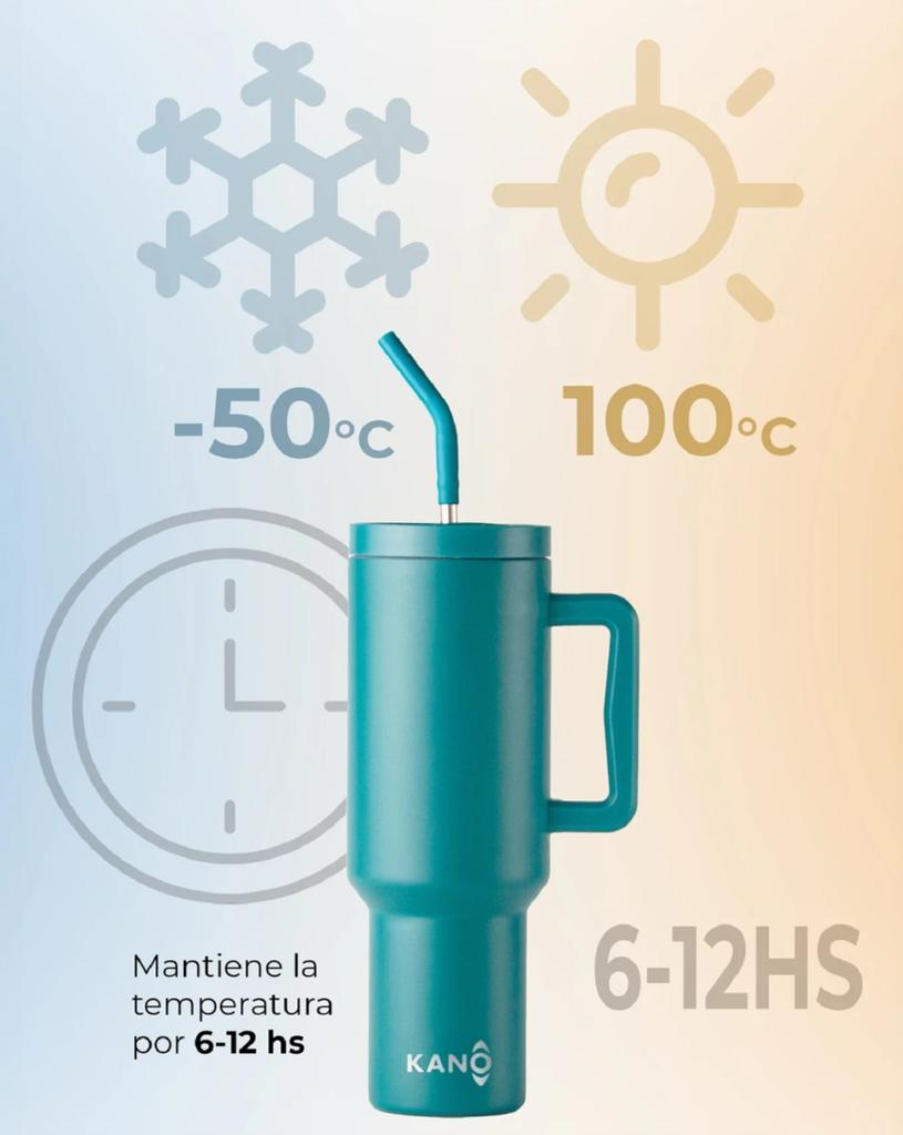 Miniatura Vaso Térmico Mug 1200ml Petróleo -