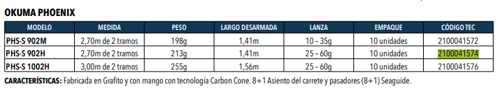 Caña Okuma Phoenix Phs-S-902H -