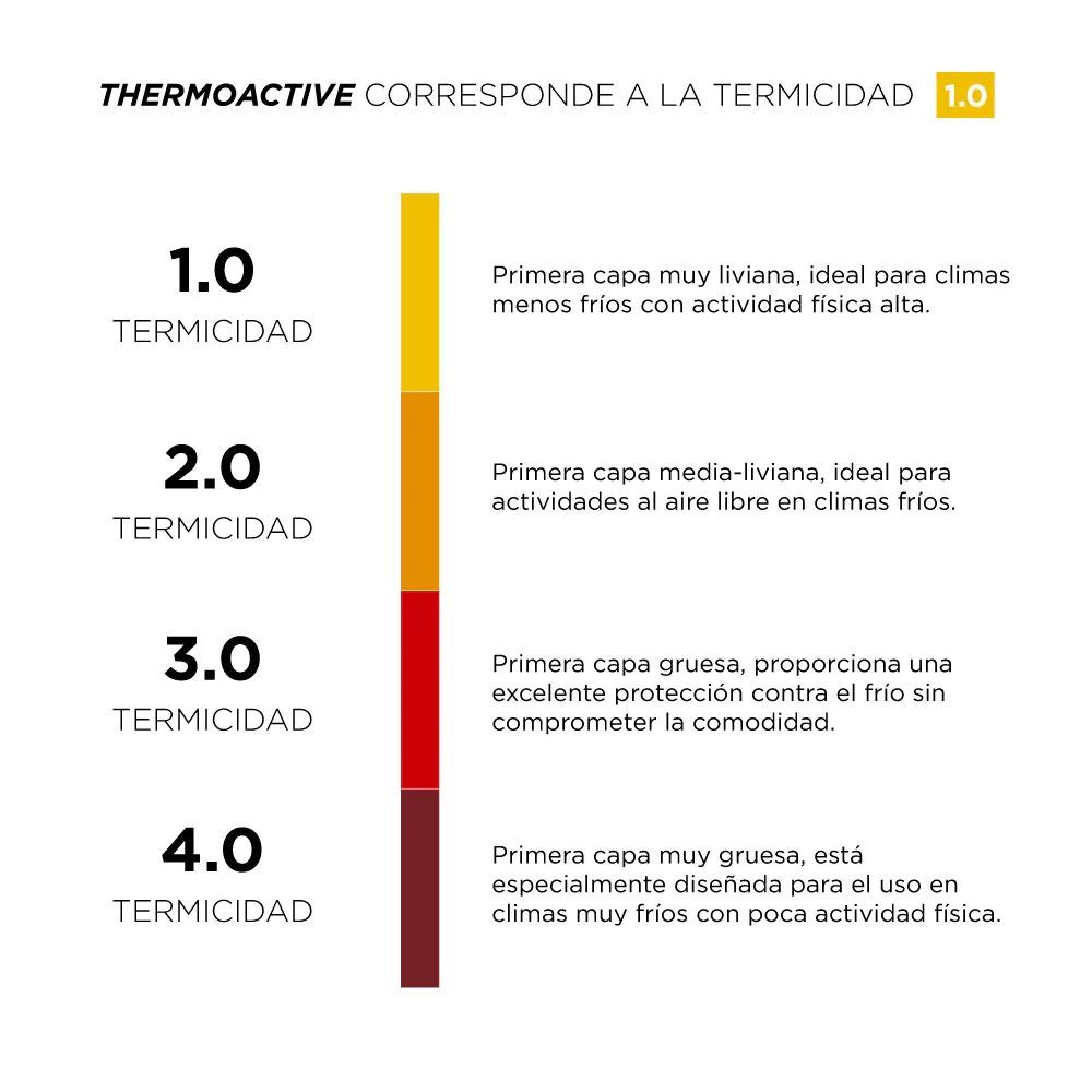 Miniatura Pack 2 Camisetas Primera Capa Thermoactive Hombre -