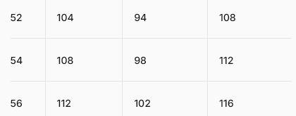 Miniatura Camisa Hombre Manga Corta Con Bolsillo Con Cierre -