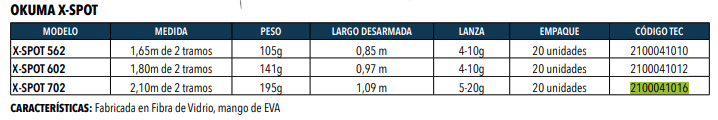 Caña Okuma Spot X-Spot 702  -