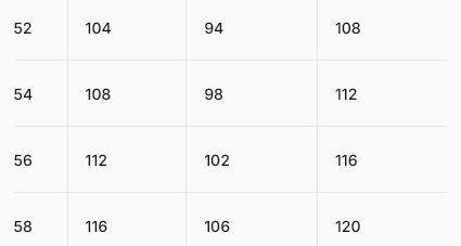 Miniatura Camisa Hombre Short-Sleeve Checked -