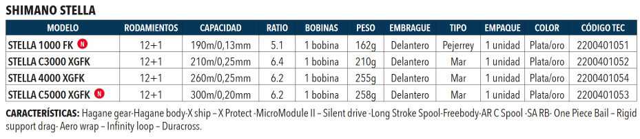 Carrete de Pesca Stella 4000 -