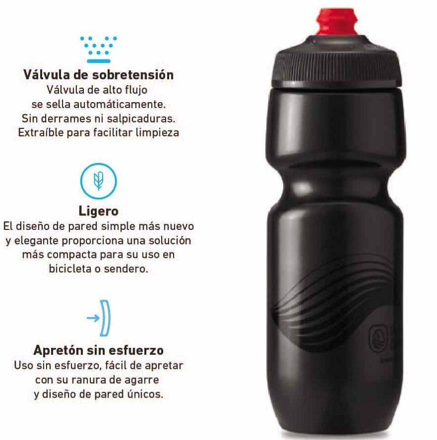 Miniatura Botella Breakaway® Wave 700ml  - Color: Charcoal/Black