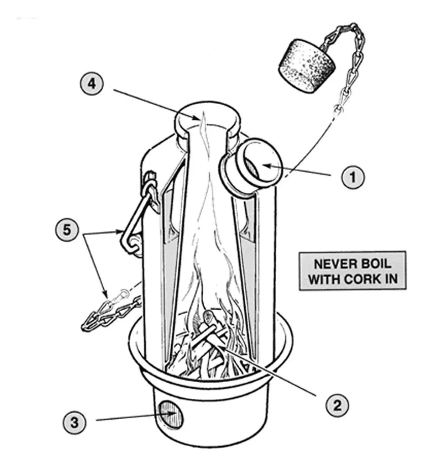 Tetera Storm Kettles DS  0.5 Lt -