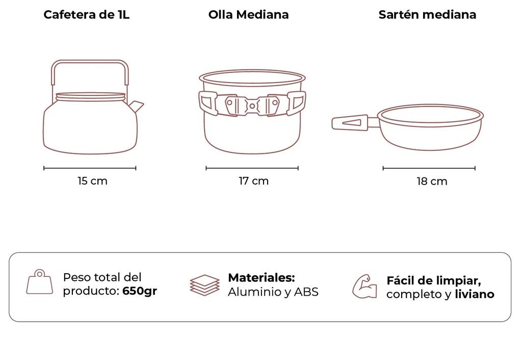 Set De Ollas Para Camping Torres  -